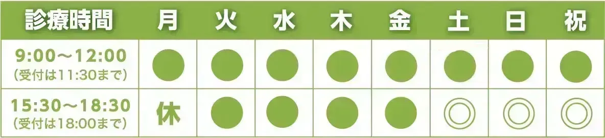 診療時間